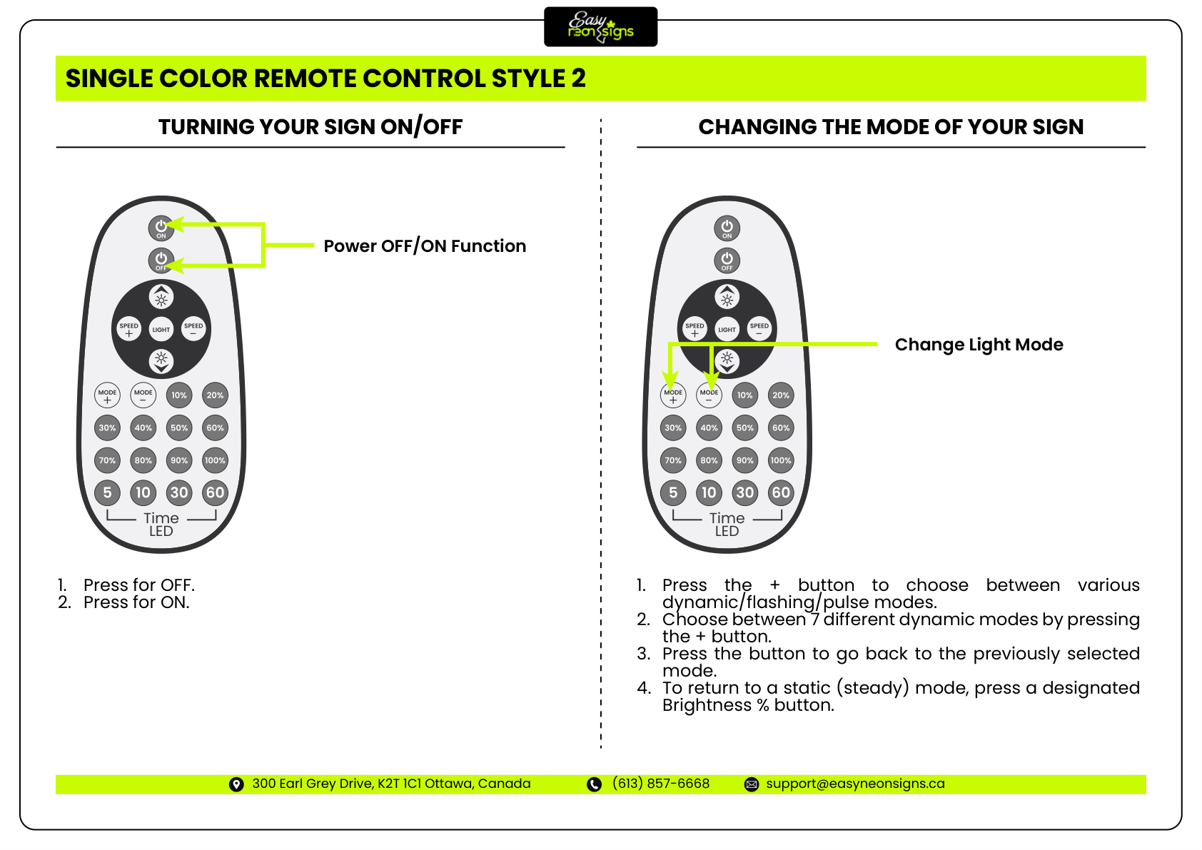 Step 12: Using Your Remote Control - Installation Instructions