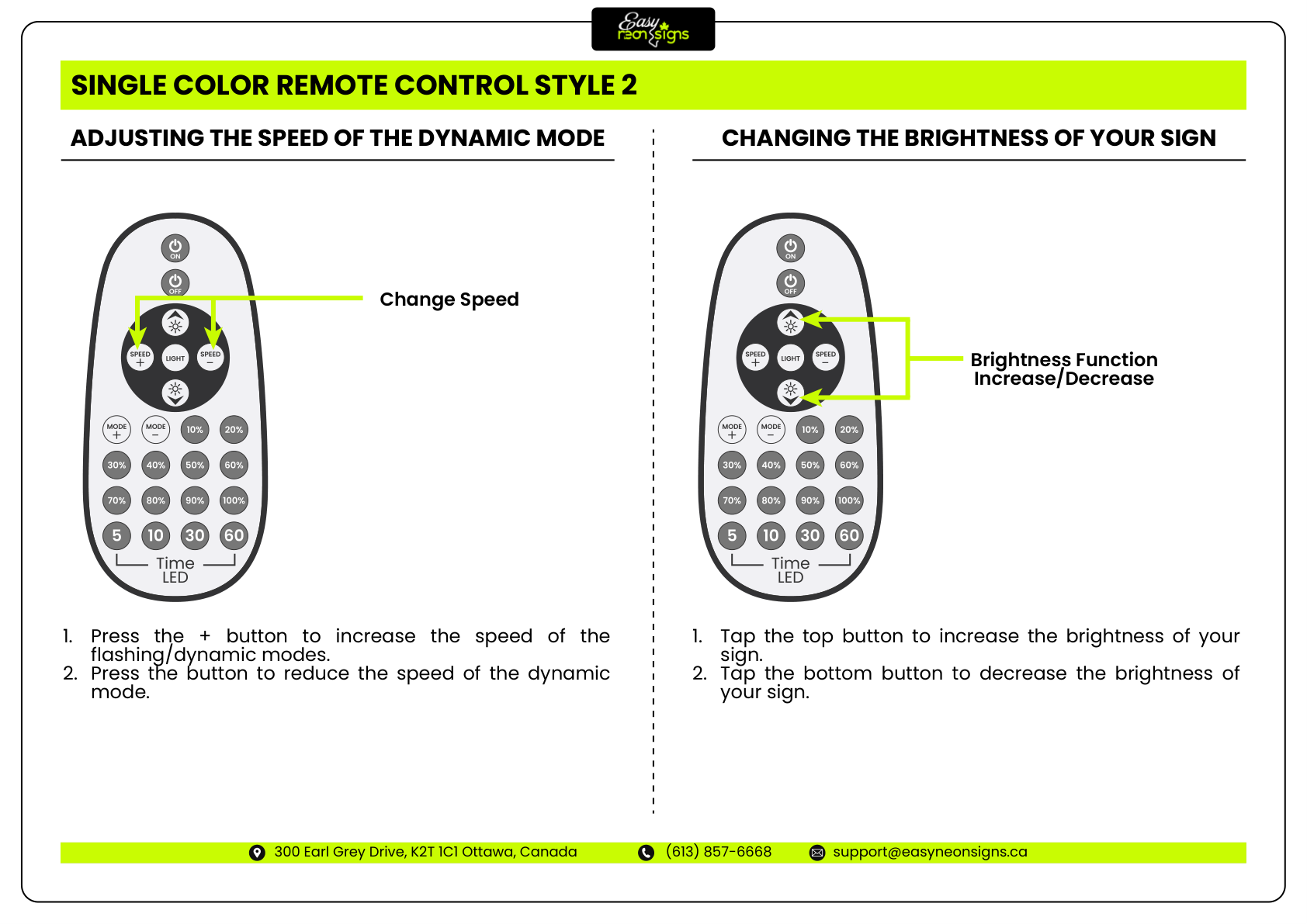 Step 13: Using Your Remote Control - Installation Instructions