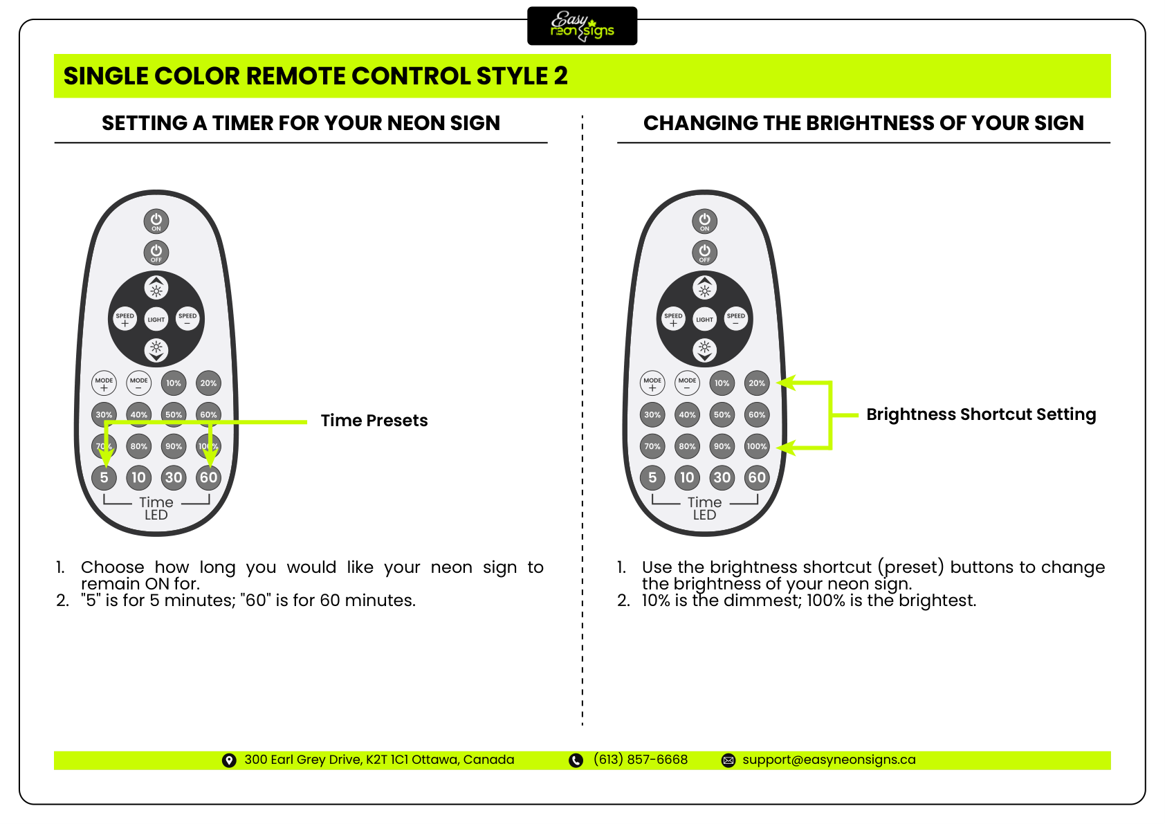 Step 14: Using Your Remote Control - Installation Instructions